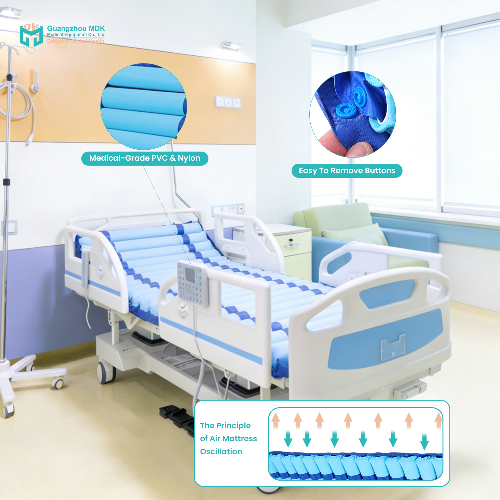 Premium Alternating Air Pressure Medical Mattress with Ultra-Quiet Pump